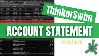 Account Statement on ThinkorSwim  StepbyStep Tutorial [upl. by Leuqer]