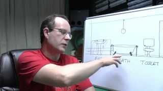 Earthing amp Bonding  Part 3  Supplementary Protective Equipotential Bonding [upl. by Hgielsa]