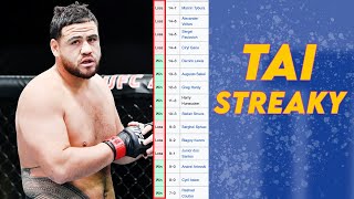 3 Minutes of Tai Tuivasa Being Streaky AF [upl. by Karney]