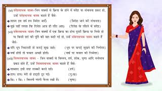 Vakya  वाक्य  Hindi Grammar  Vyakaran Saar for Class 7 [upl. by Eetnahs]