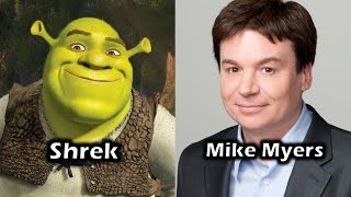 Characters and Voice Actors  Shrek [upl. by Foster837]