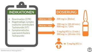 Medikamente im Rettungsdienst  Amiodaron [upl. by Vladimir]