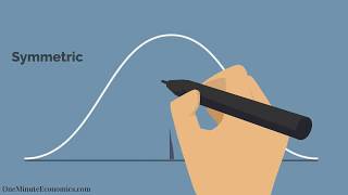 The Bell Curve NormalGaussian Distribution Explained in One Minute From Definition to Examples [upl. by Gwenny]