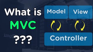 MVC Explained in 4 Minutes [upl. by Nedyrb]