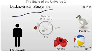 Wielkość rozmiar wszechświata  fizyka od podstaw [upl. by Amarillis860]