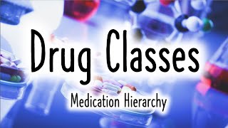 Drug Classes [upl. by Dennett500]