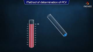 packed cell volume PCV  Method of determination [upl. by Vasilis]