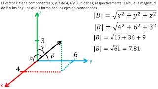 Física  Vectores de tres dimensiones  Problema 1 [upl. by Otsirave671]