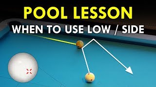 Pool Lesson  When To Use Spin And Draw [upl. by Aisylla830]