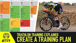 How To Structure A Training Plan  Triathlon Training Explained [upl. by Ahsiened391]