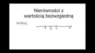 Wartość bezwzględna  wszystko co musisz wiedzieć w 25 minut [upl. by Salvador700]