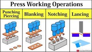 Blanking Piercing Punching Lancing Notching Process Working Animation  Press Working Operations [upl. by Andra]