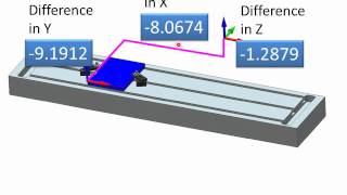 CNC Programming  G54 through G59  Work Coordinate Systems [upl. by Hay]