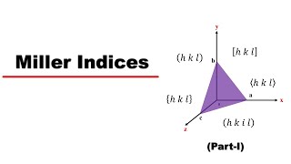 Miller indices  PartI  In English  Crystal Structure [upl. by Zacharie]