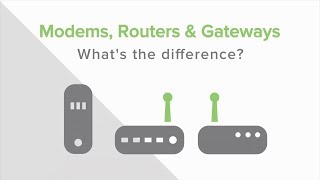 Modems Routers amp Gateways Whats the Difference [upl. by Raseda]