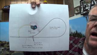 How To do a DCC Reverse Loop [upl. by Caesar842]