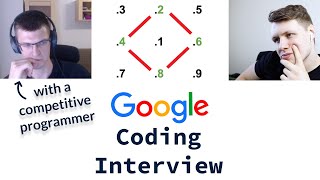 Google Coding Interview With A Competitive Programmer [upl. by Tsenre]