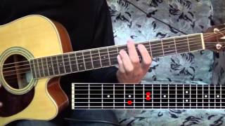 Snow Patrol  Chasing Cars  Guitar Tutorial  Tabs on Screen [upl. by Norted]