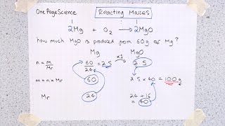 Calculating Masses in Reactions GCSE AQA C2a [upl. by Esinnej768]