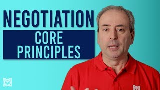 Core Principles of Negotiation [upl. by Salvucci]