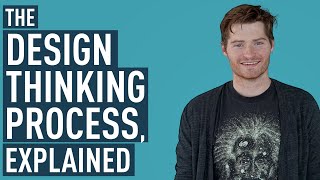 The Design Thinking Process Explained By An Expert [upl. by Sinnek598]