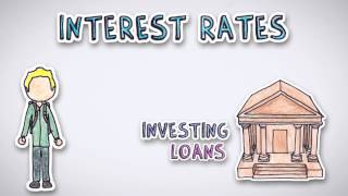 Interest Rates  by Wall Street Survivor [upl. by Gabrielle]