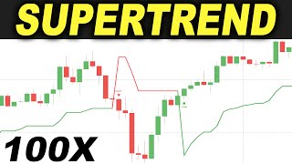 Supertrend Indicator Tested 100 Times so you dont have to  Forex Day Trading [upl. by Mchenry]