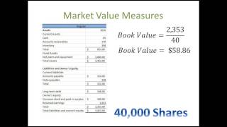 Financial Statement Analysis 6 Ratio Analysis  Market Value Measures [upl. by Maxima]