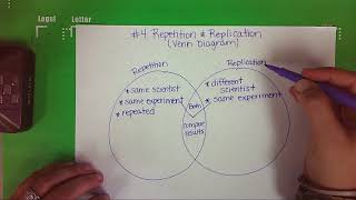 Repetition and Replication [upl. by Lleda]