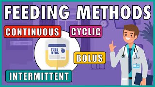 IV Bolus Medication Administration Testing Station AEMT  NRP [upl. by Lunetta]