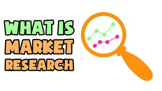 What is Market Research  Explained in 2 min [upl. by Alex]