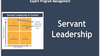 Servant Leadership [upl. by Aeli]