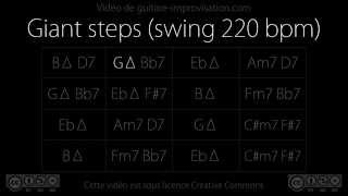 Giant steps  Backing Track swing 220 bpm [upl. by Ardnekan]