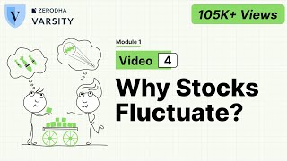 4 Why do stock prices fluctuate [upl. by Eimmot777]