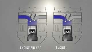 How a Jake Brake Works  Jacobs Vehicle Systems [upl. by Esadnac]