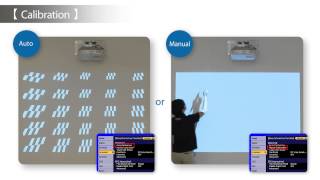 Epson EB595Wi Projector Installation Video [upl. by Repsaj]