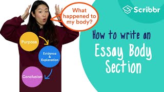 How to Write Strong Essay Body Paragraphs – with REAL Example  Scribbr 🎓 [upl. by Cutlor188]