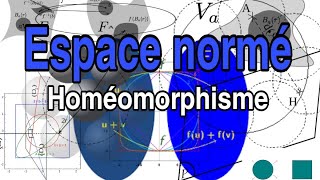 Topologie Espace normé  Homéomorphisme 3 [upl. by Iey]