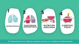 Vídeo 3  Tratamiento de la Fibrosis Quística [upl. by Nostrebor]