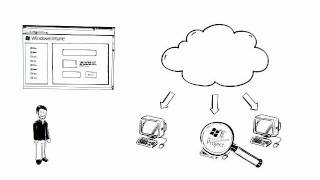 Windows Intune explained in 4 minutes [upl. by Eterg]