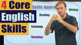 How to Study English Four Core English Skills [upl. by Aurora77]