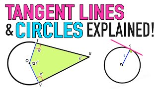 TANGENT LINES AND CIRCLES EXPLAINED [upl. by Arikihs]