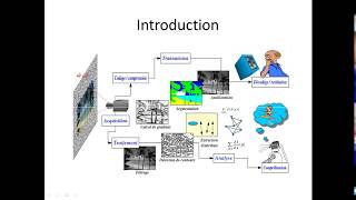 Cours de traitement dimage Introduction [upl. by Nodnas]