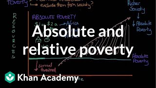 Absolute and relative poverty  Social Inequality  MCAT  Khan Academy [upl. by Initirb199]