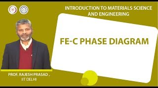 FeC phase diagram [upl. by Amsirahc822]