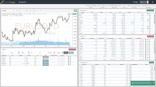 AlgoTrader  Algorithmic Trading Software [upl. by Atnod372]