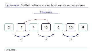 Cijferreeksen oefenen [upl. by Kinsley548]