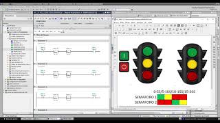 SEMAFORO  TIA PORTAL  S7 1200 [upl. by Ggerg]