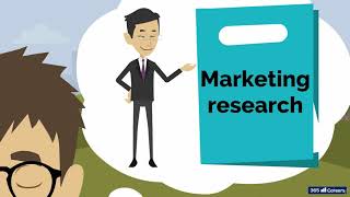 4 The different stages of marketing research [upl. by Lilaj]