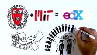 Open edX  What is it how it works and why use it [upl. by Netsoj]